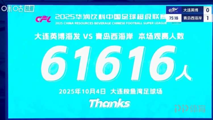 大连英博主场对阵青岛西海岸 共有61616人来到现场观战