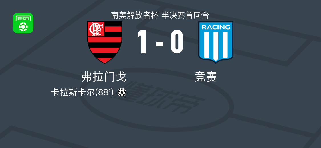 弗拉门戈1-0竞赛,卡拉斯卡尔绝杀