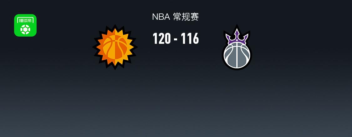 NBA战报:太阳120-116国王,扎克-拉文空砍30分